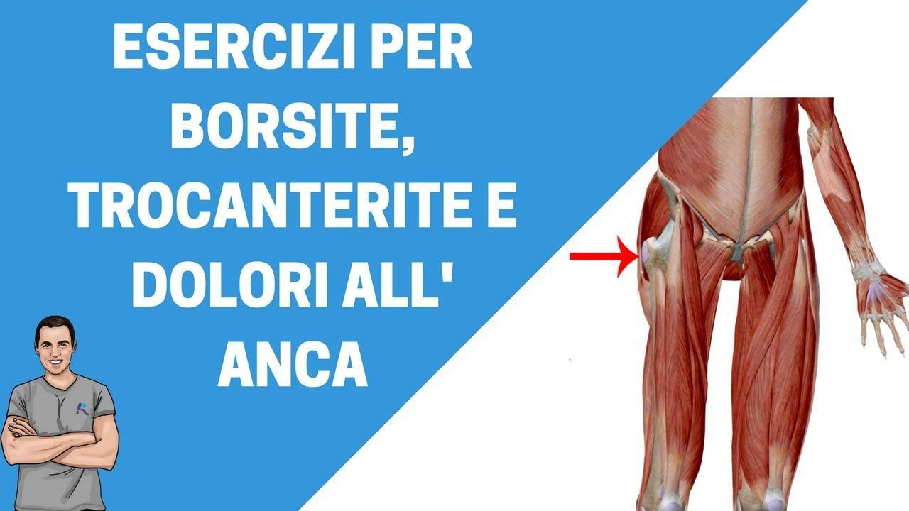 Esercizi Fisici Per Migliorare La Salute Cardiaca