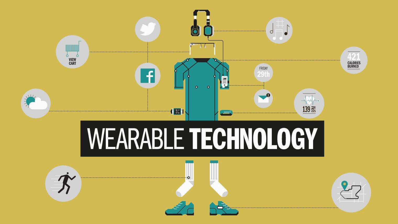 Wearable Tech: Come i Dispositivi Indossabili Migliorano la Salute
