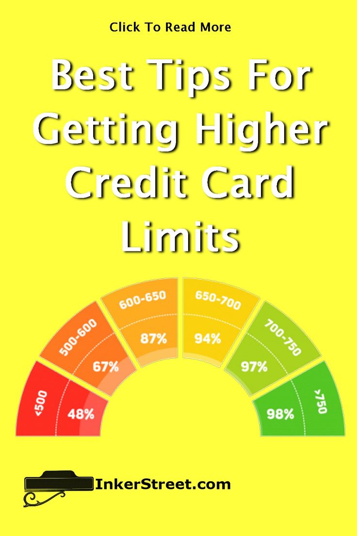 Ottenere un limite più alto sulla tua carta di credito